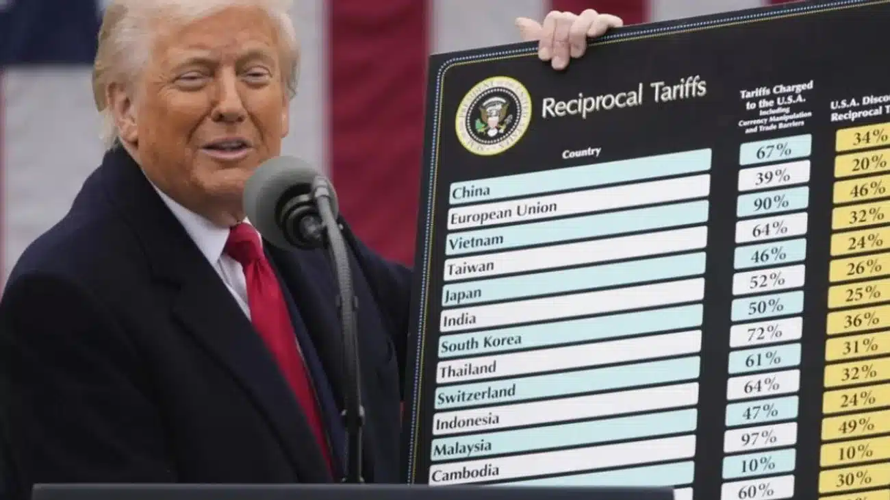 El mito de Trump: quién pagó realmente sus aranceles a las importaciones