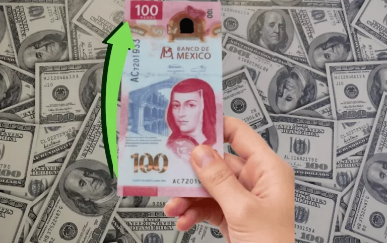 El peso mexicano, presionado ante el dólar: ¿Qué patrón revela Wall Street?