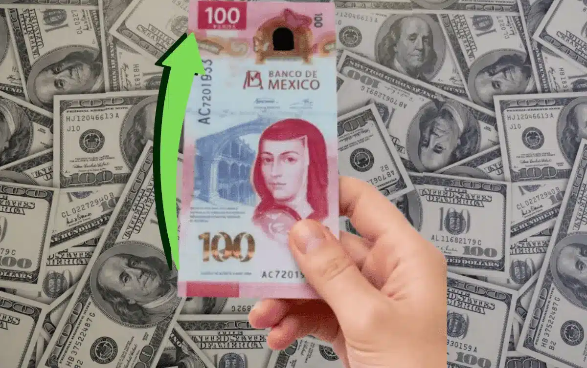 El peso mexicano, presionado ante el dólar: ¿Qué patrón revela Wall Street?