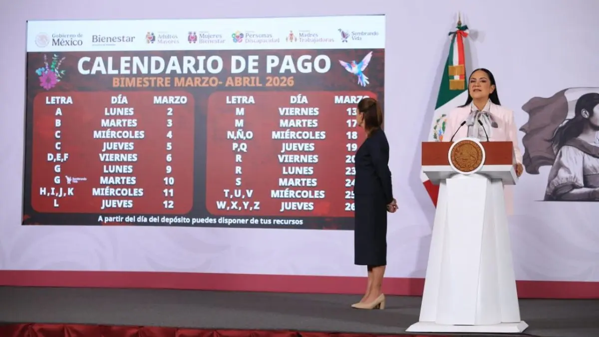 Calendario de pagos Bienestar marzo 2026: Dispersión masiva de recursos