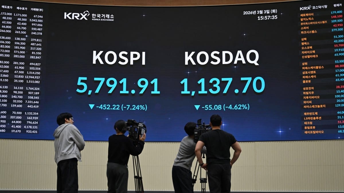Geopolítica en el Levante: 5 claves del desplome global y la huida al dólar