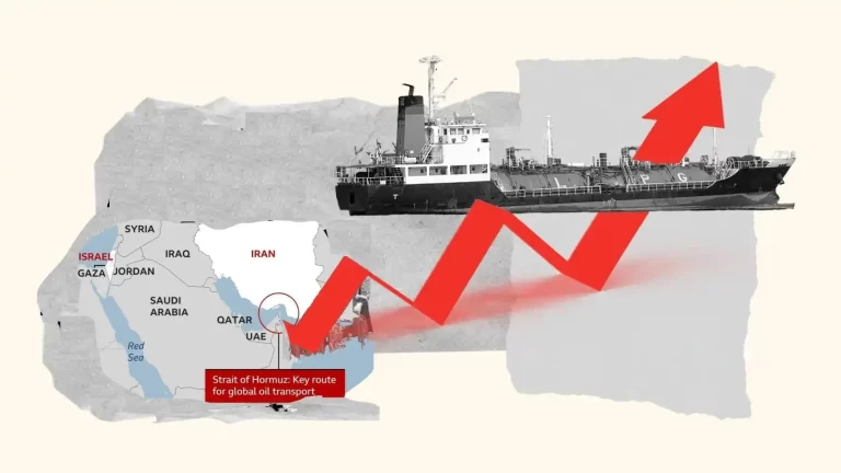 Ormuz en crisis: 5 claves que disparan el petróleo y sacuden mercados globales