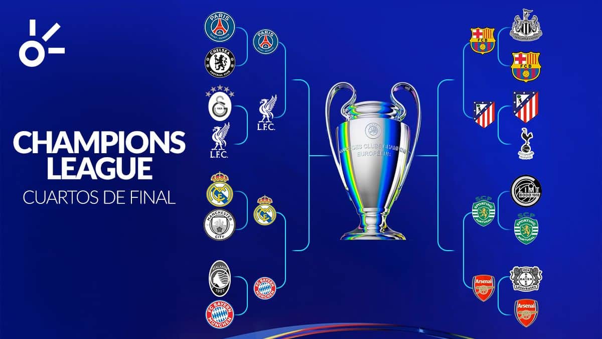 Cuartos de Final de la Champions League 2026: Duelo fratricida español y resurgimiento de Anfield