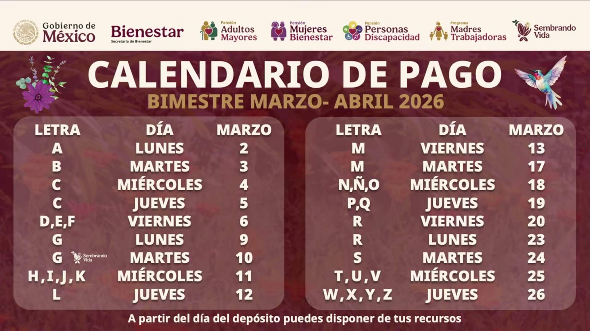 Calendario marzo 2026: Tu guía esencial para recibir $6,400 y $3,100