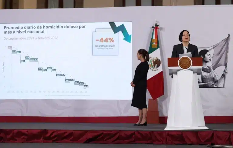 México reduce 44% los homicidios diarios con una estrategia de inteligencia