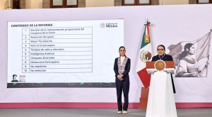 Reforma electoral 2026: el impacto crítico de las leyes reglamentarias en la democracia 2 reforma electoral sheinbaum mexico 2026