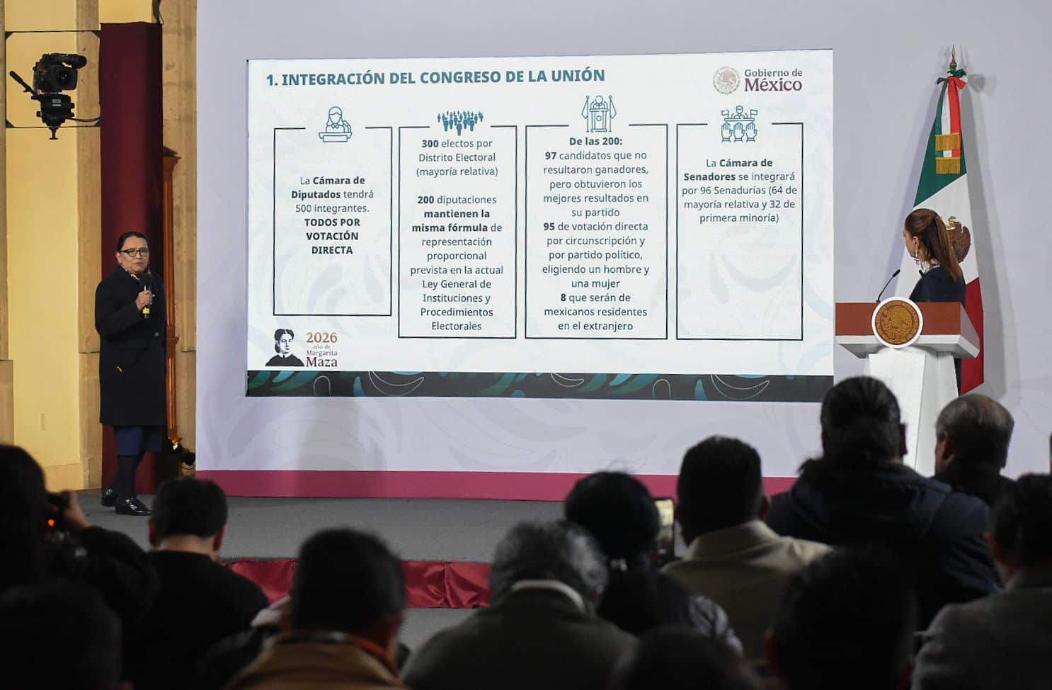 Voto directo: La reforma de Sheinbaum que sacude el Congreso y el poder partidista