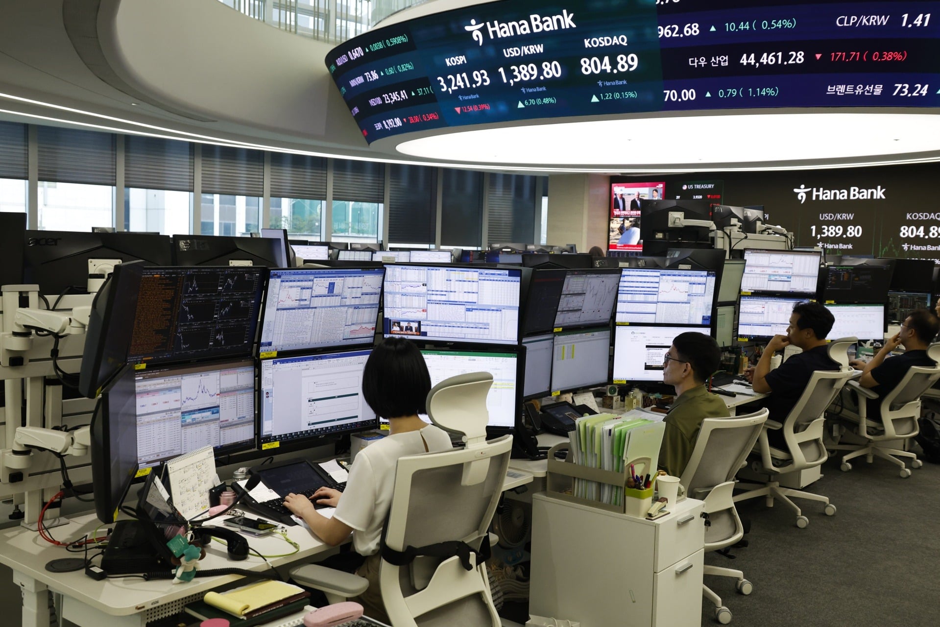 Alerta global: Seúl colapsa 8.15% y activa frenos de emergencia