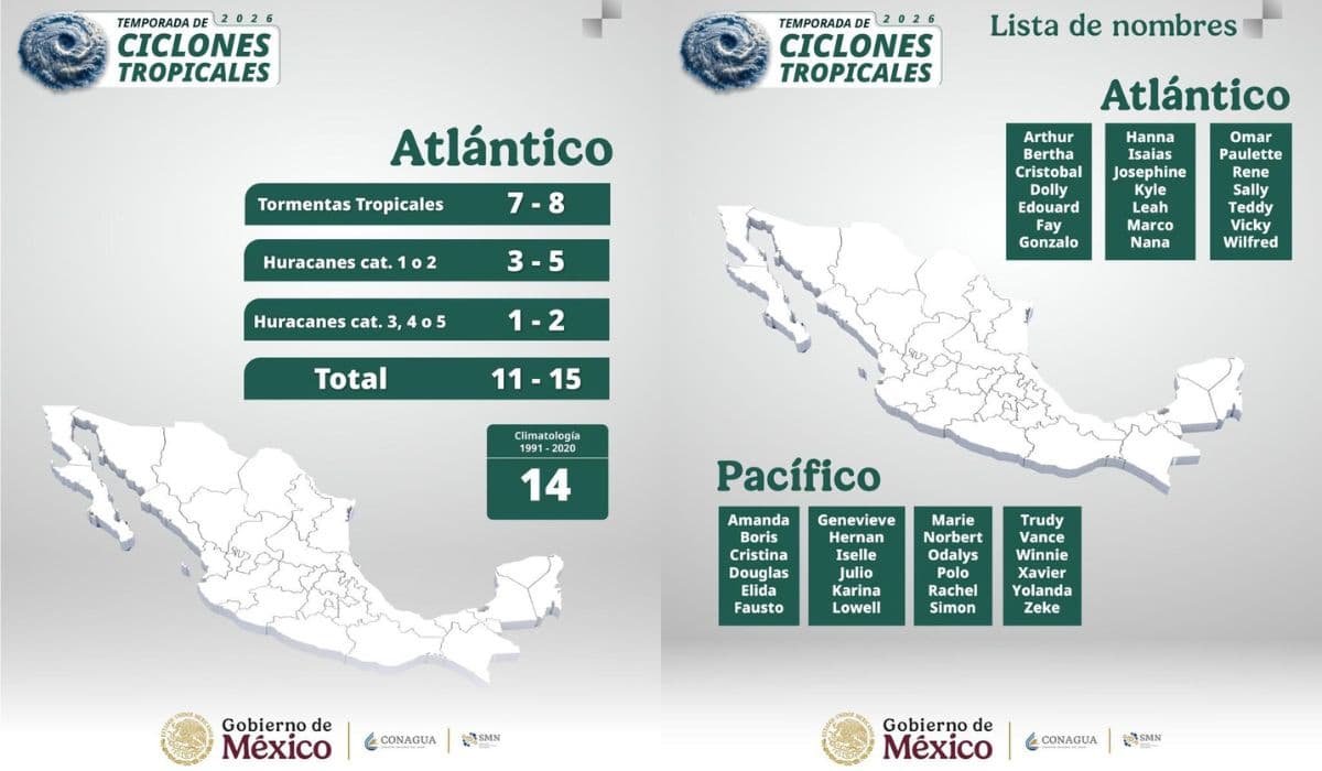 Mara Lezama informa sobre pronóstico de temporada de ciclones 2026 en Quintana Roo