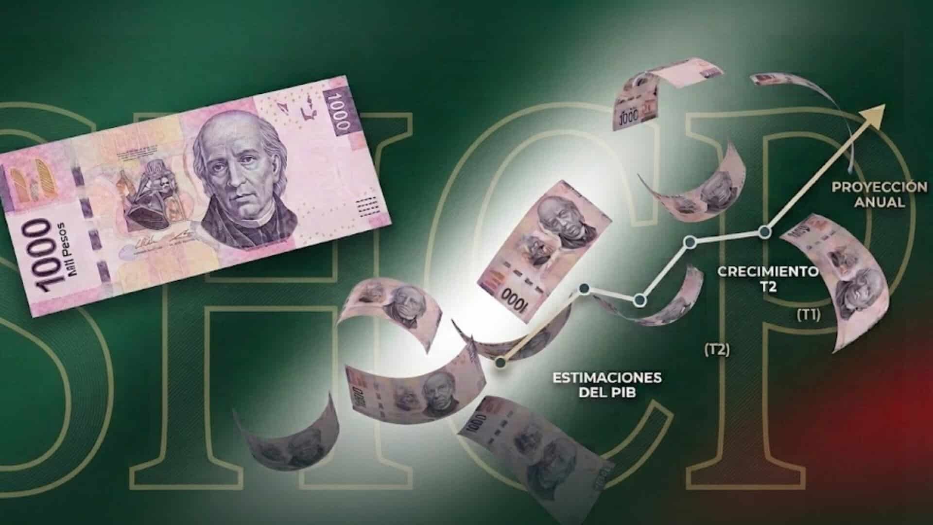 México proyecta expansión económica hasta 2.9% y solidez fiscal para 2027