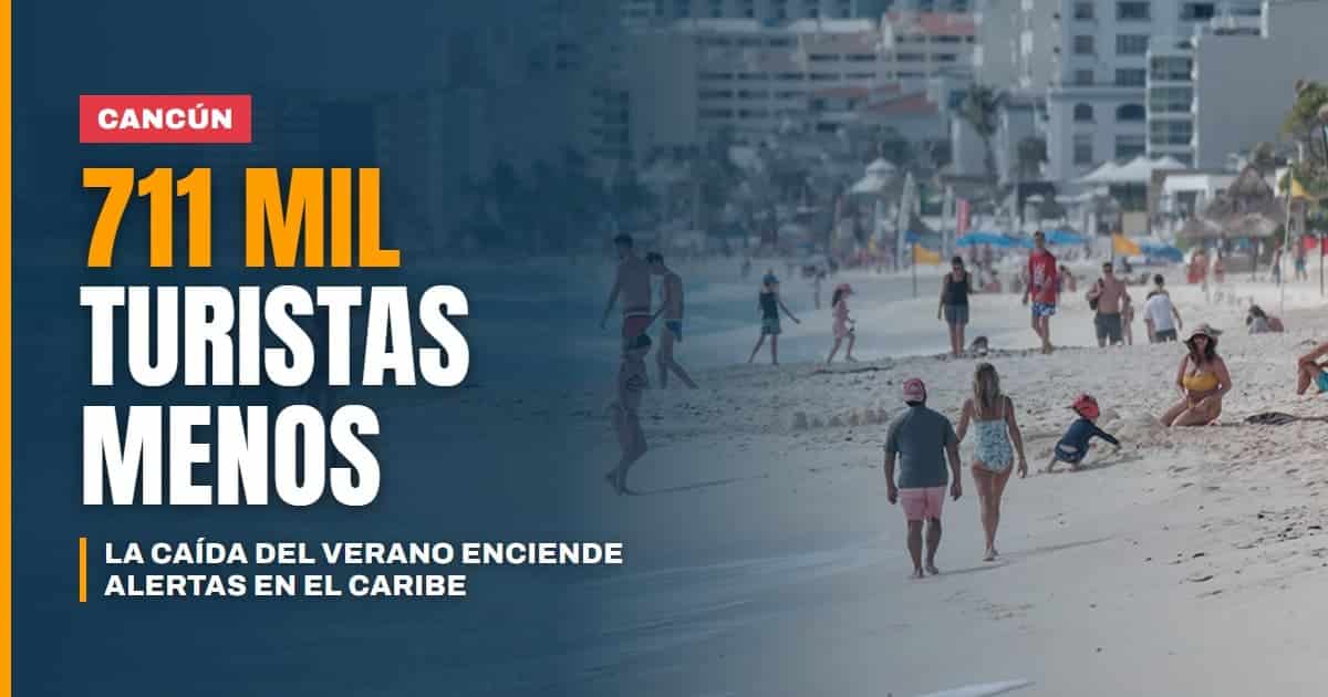 Cancún pierde 711 mil turistas en verano la caída que enciende alertas en el Caribe mexicano