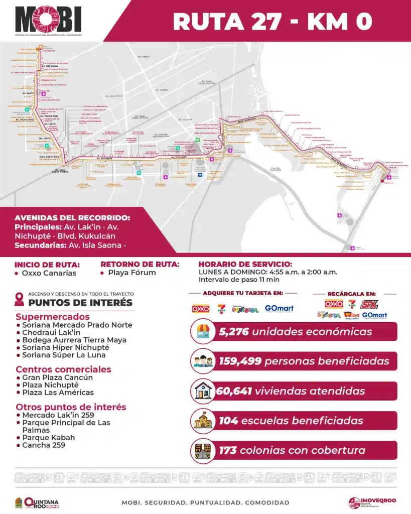 Cancún estrena la Ruta 27 MOBI: por primera vez Plaza Las Américas se conecta directo con la zona hotelera y será gratis hasta el 27 de septiembre 1 foto6ab31ed3cbfd3