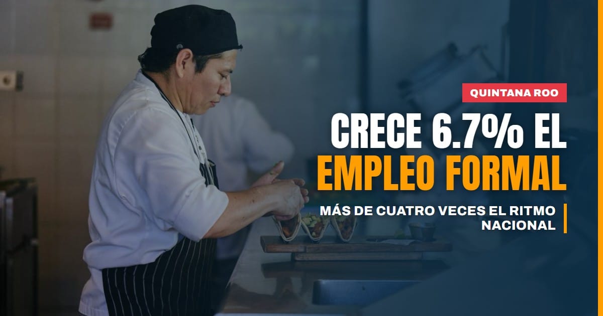 Personas trabajando en Quintana Roo, donde el empleo formal creció 6.7% anual según el IMSS